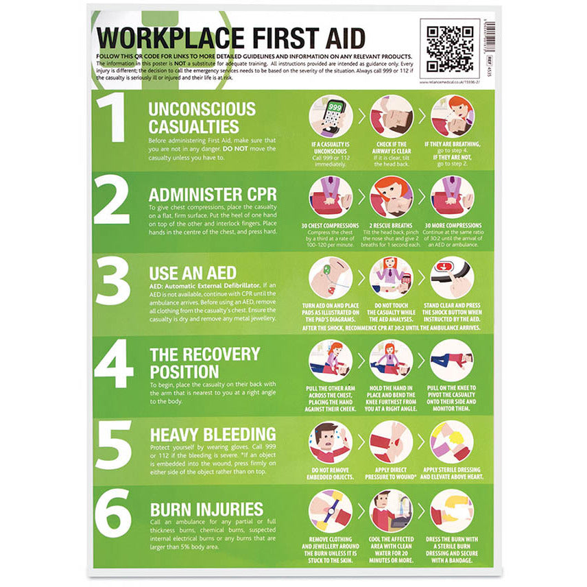 Workplace First Aid Guidance Poster Laminated 420mm X 594mm – Medisave Uk