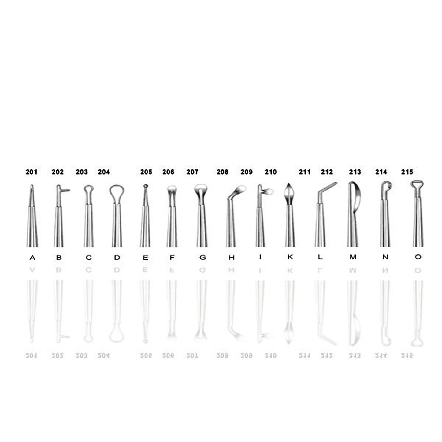 Cautery Burner Tips | Reusable - Medisave UK