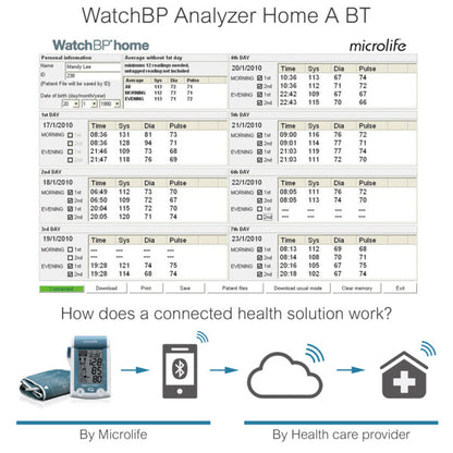 WatchBP Home 'A BT' - Home BP monitor with AF detection function - Microlife