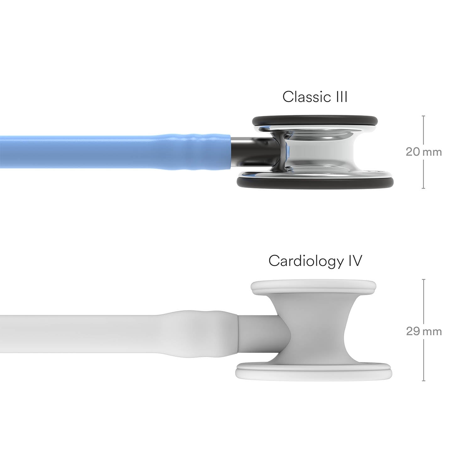 Littmann Classic III Monitoring Stethoscope: Mirror & Ceil Blue - Smoke Stem 5959 - Freshers Voucher - Littmann Stethoscopes