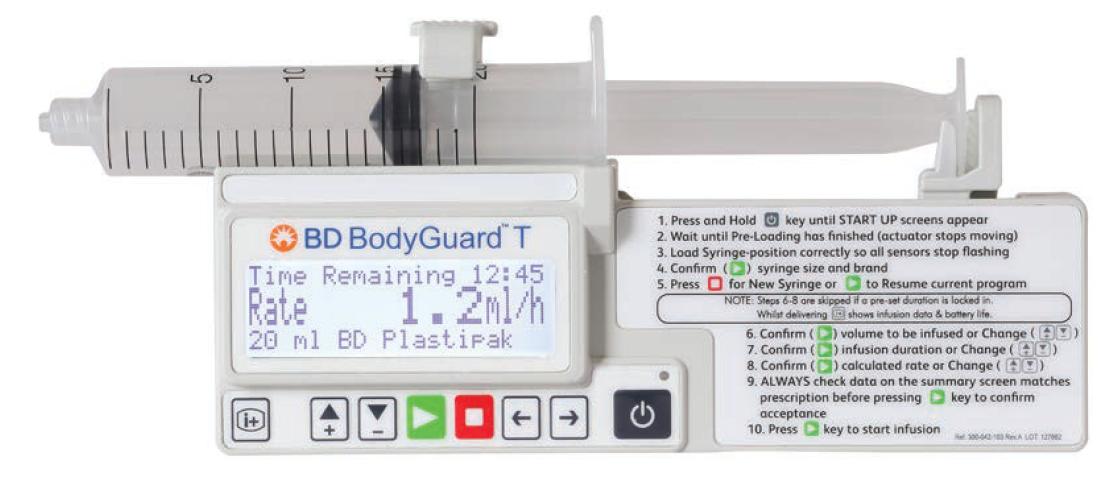 Ambulatory Syringe Pump - Becton Dickinson