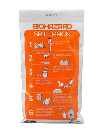 Blood/Biohazard Spill Pack - GV Health