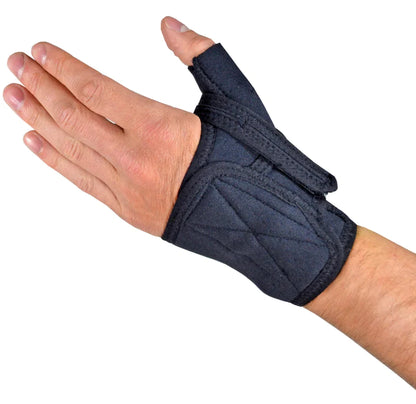 Ventilated Thumb Restriction Splint - Promedics