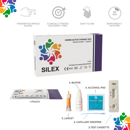 Under Active Thyroid Test [SILEX™ - Self Test]