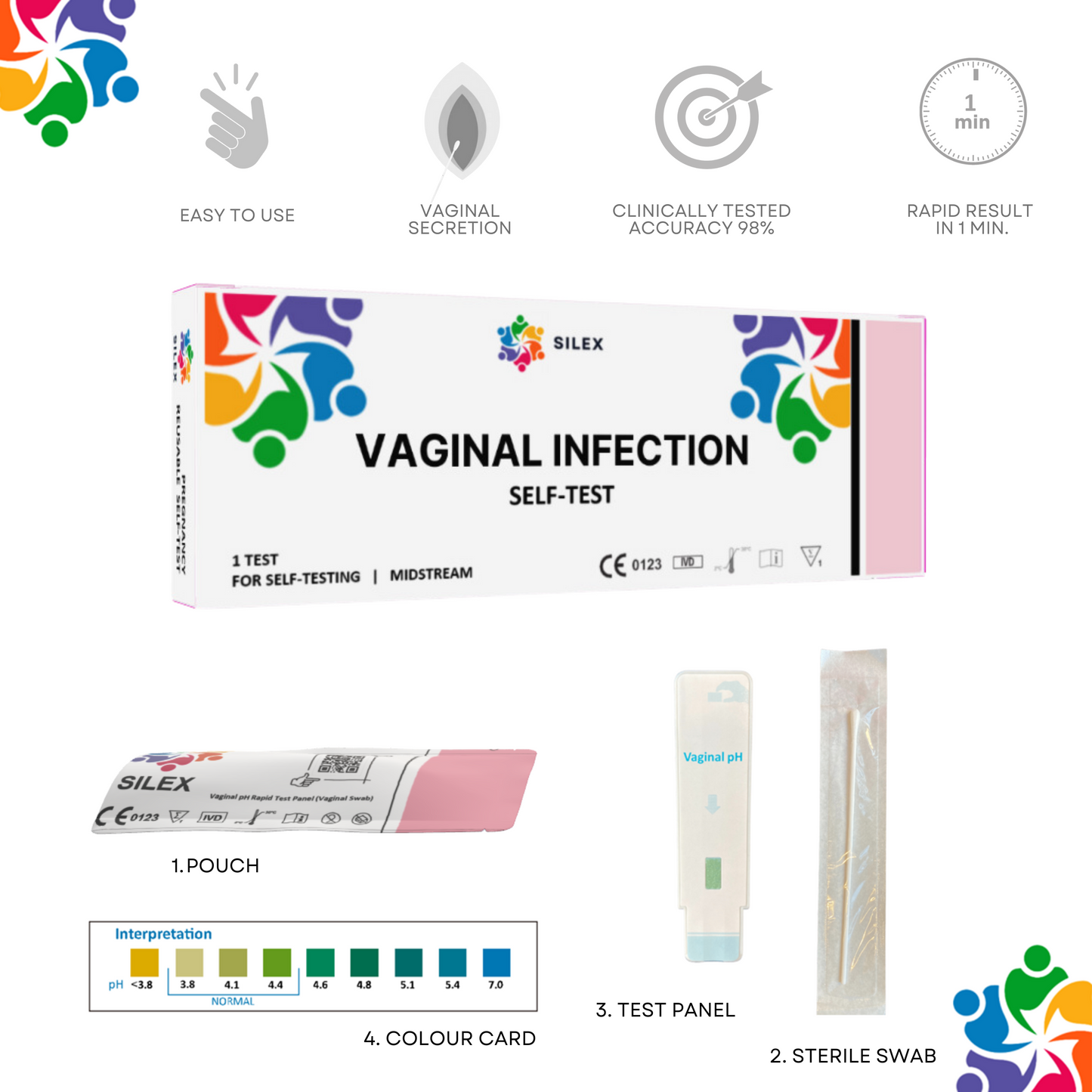 Vaginal pH Test [SILEX™ Self-Test] - Silex