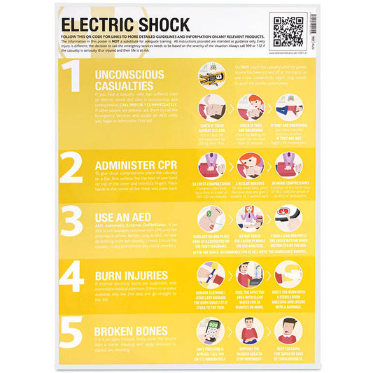 Electric Shock Guidance Poster Laminated 420mm x 594mm - Reliance