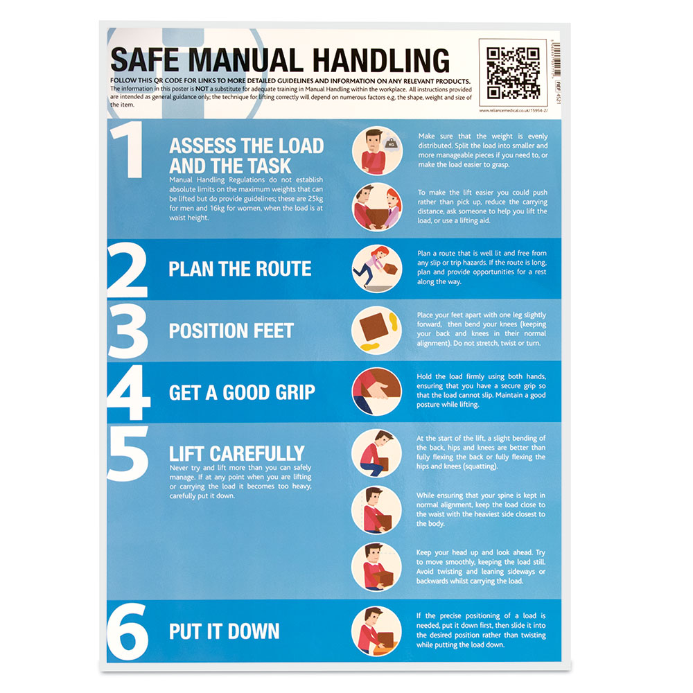 Safe Manual Handling Guidance Poster Laminated 420mm X 594mm Medisave Uk 8177