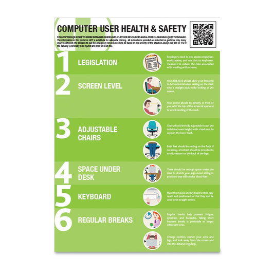 Workplace Safety First Aid Information Posters - Computer User Safety Pack of 10 - Safety First Aid