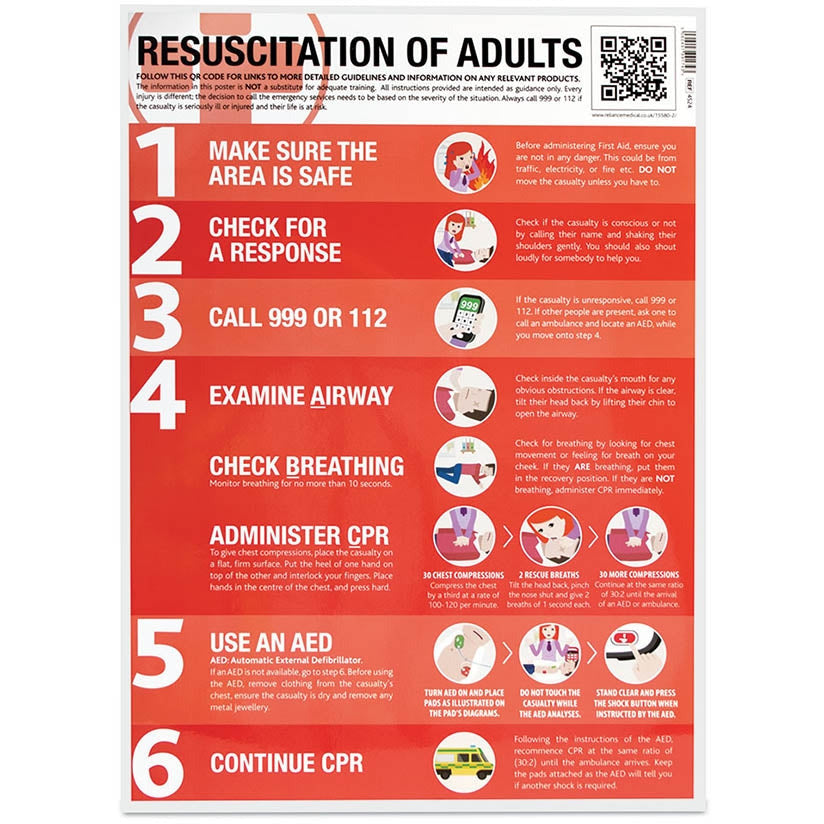 Resuscitation of Adults Guidance Poster Laminated 420mm x 594mm - Reliance