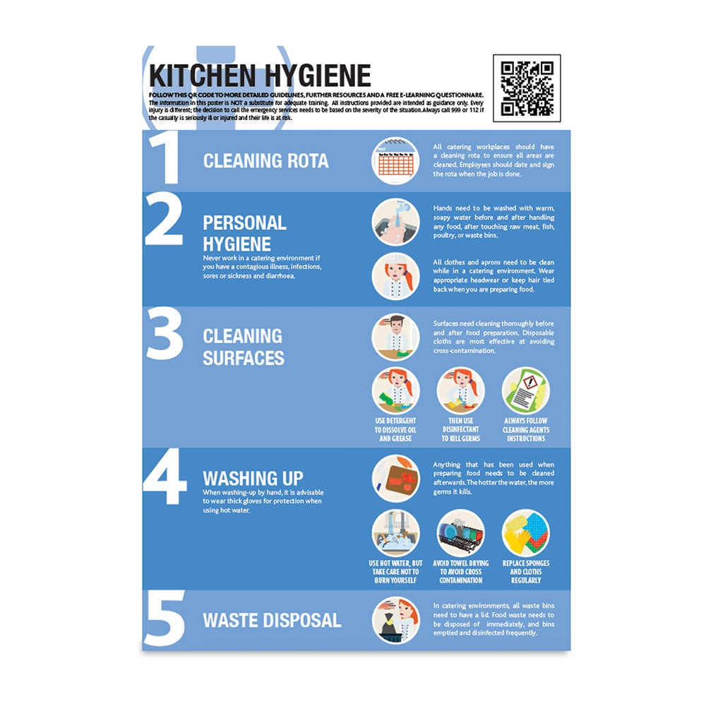 Workplace Safety First Aid Information Posters - Kitchen Hygiene Guidance Pack of 10 - Safety First Aid