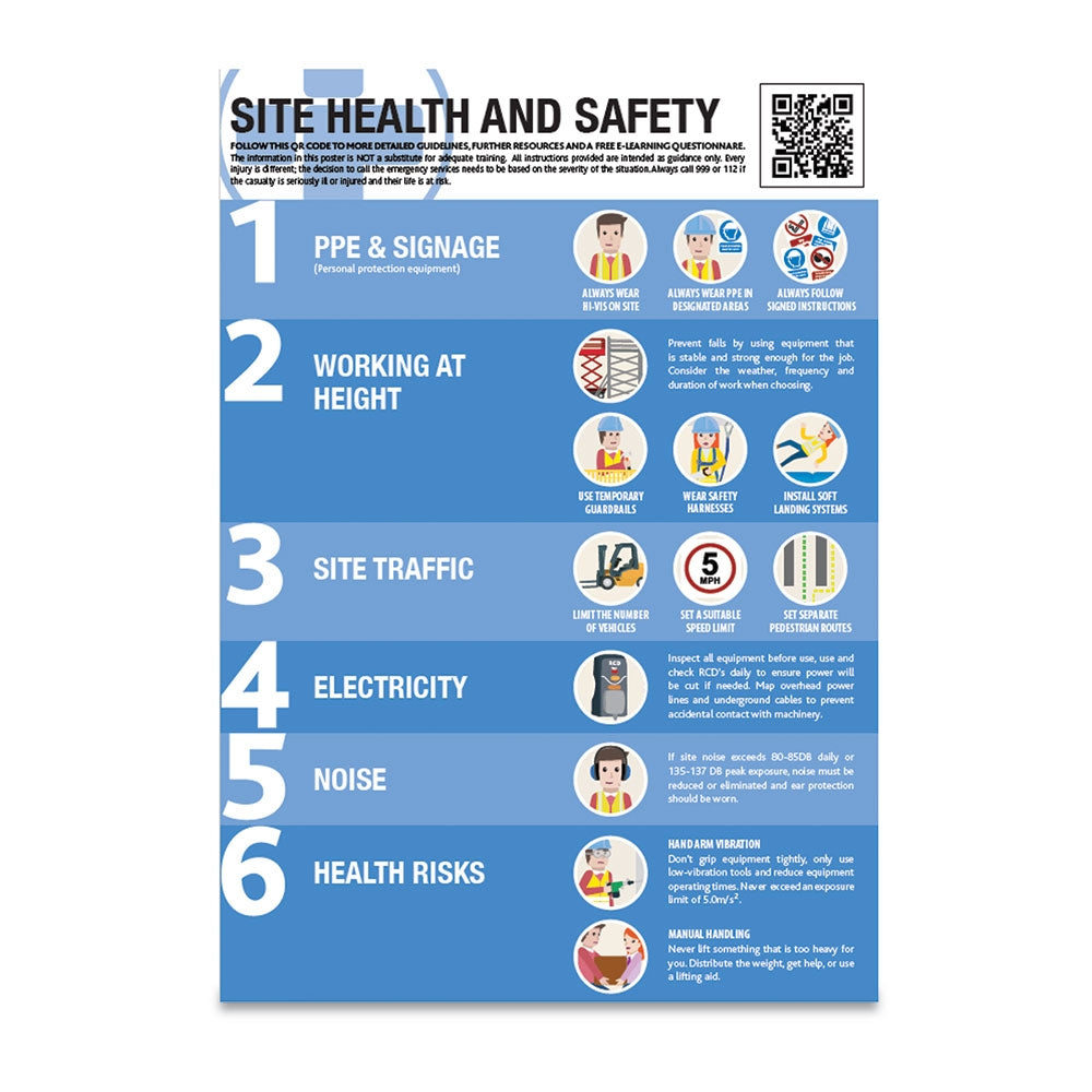 Workplace Safety First Aid Information Posters - Construction Site Guidance Pack of 10 - Reliance