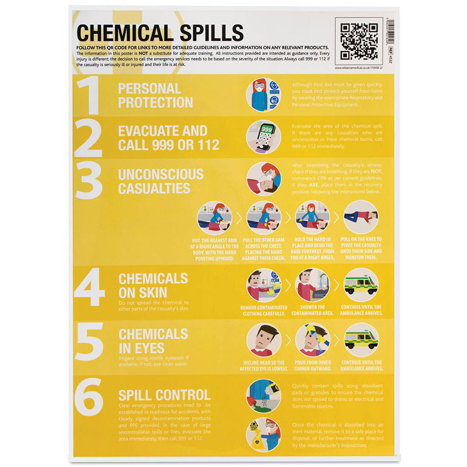 Chemical Spills First Aid Guidance Poster Laminated 420mm x 594mm ...