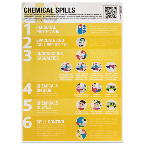 Chemical Spills First Aid Guidance Poster Laminated 420mm X 594mm 