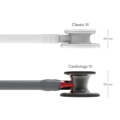 Littmann Cardiology IV Diagnostic Stethoscope: Grey & Smoke - Red Stem - Limited Edition 6183 - Littmann Stethoscopes