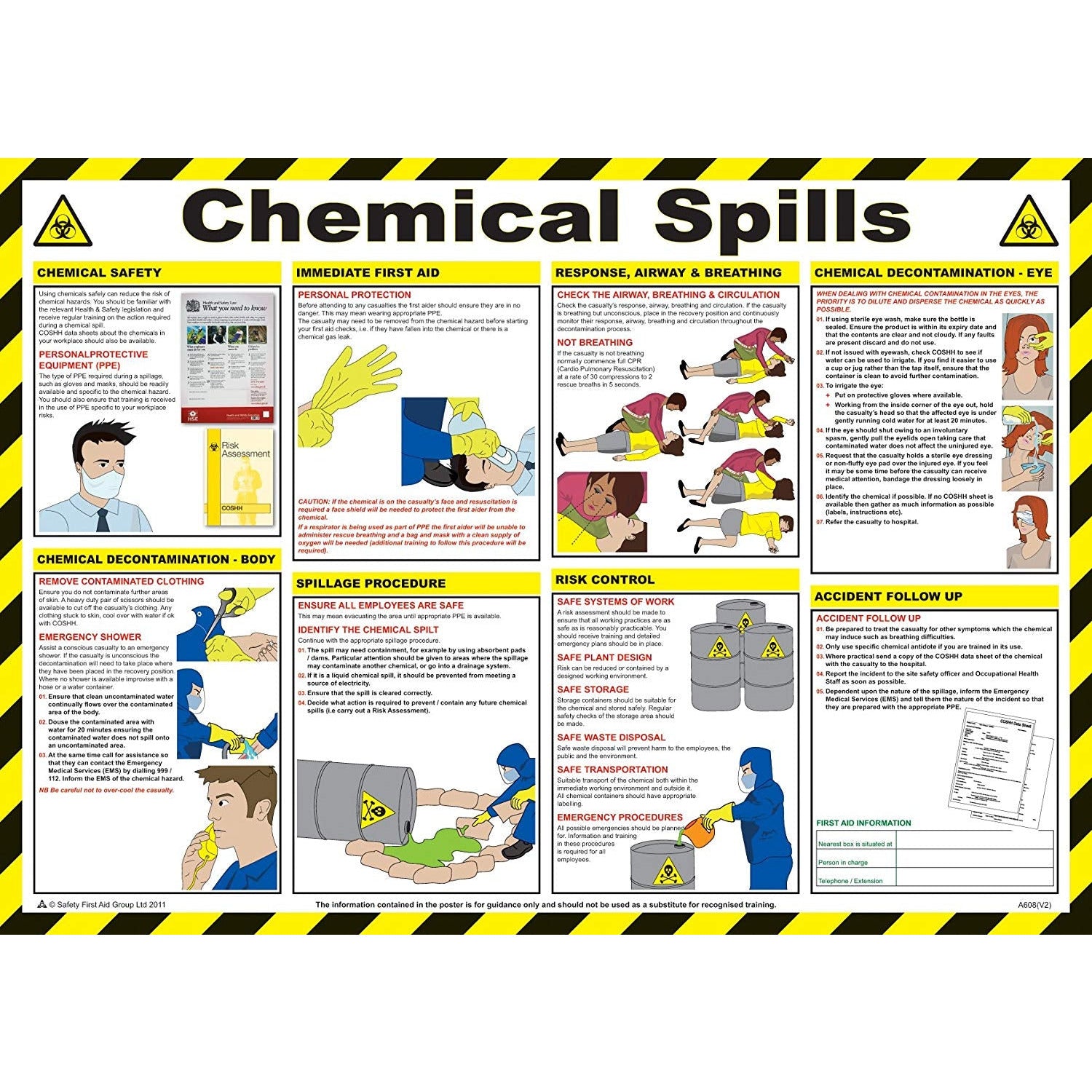 Safety First AID A608T Chemicals Spills Poster, 59 x 42 cm – Medisave UK