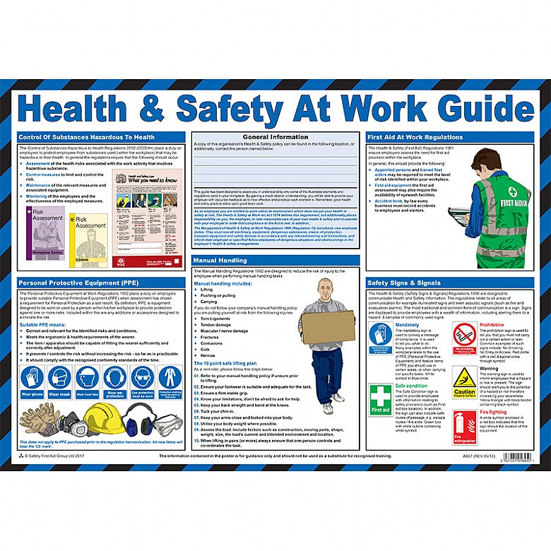 Health And Safety At Work Guide Poster – Medisave UK