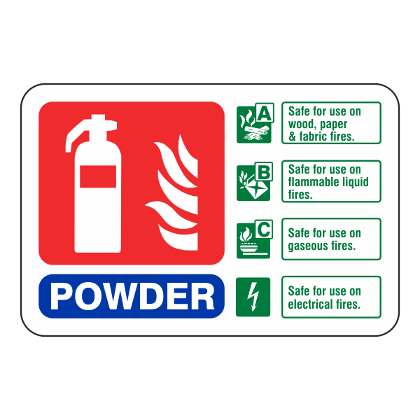 Fire Extinguisher Sign Landscape - Powder - Medisigns