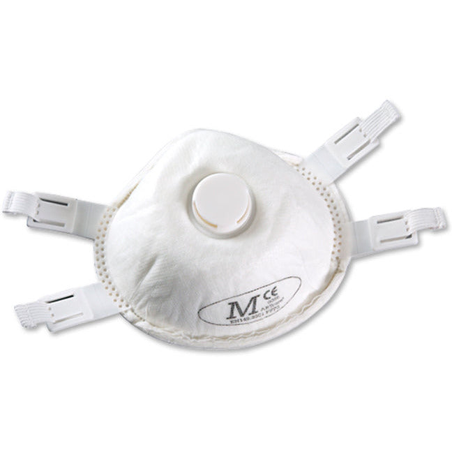 P3 Valved Face Mask Medisave Uk 6599