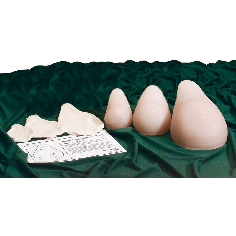 A-B-C Breast Examination Set - Health Edco