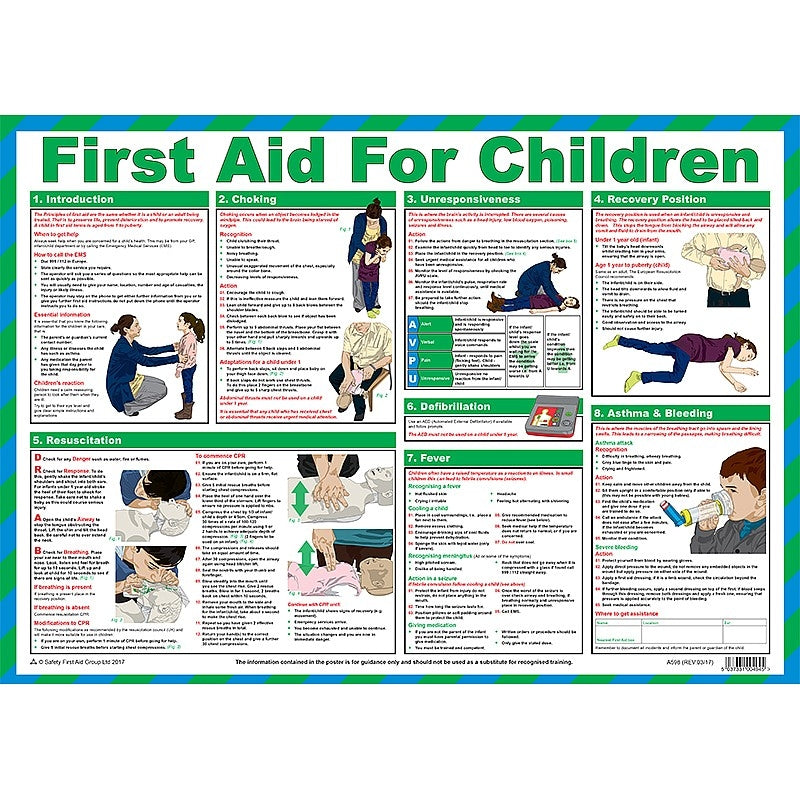 First Aid For Children Poster – Medisave UK