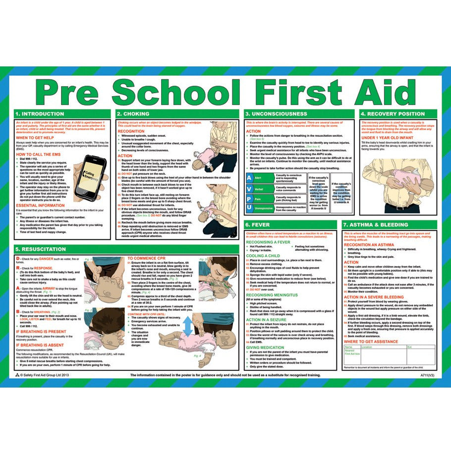 Pre-School First Aid Poster - 