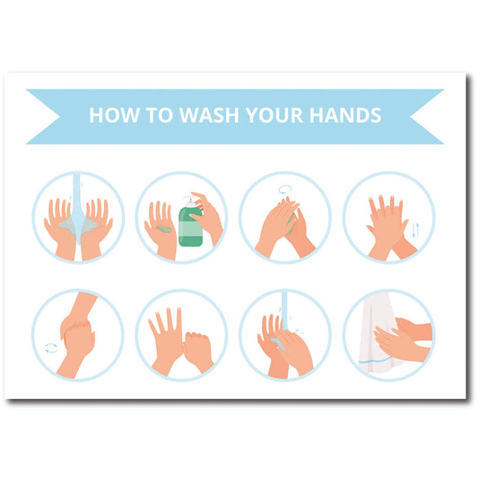 A4 How to Wash Your Hands Poster - Discontinued