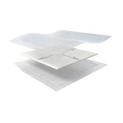 3M™ Kerramax Care™ Super-Absorbent Dressing - 10cm x 10cm - Box of 10 - 3M