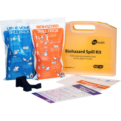 Bodily Fluids Spill Kit (Mini / 2 Packs) - GV Health