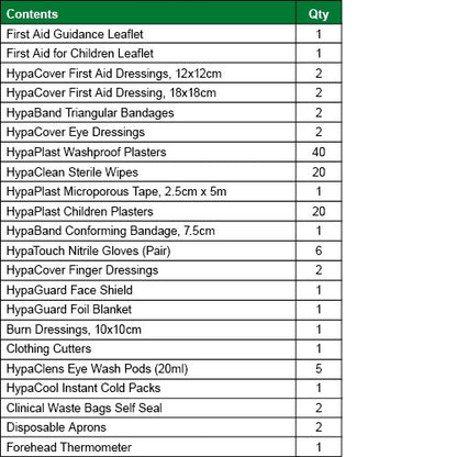 Primary School First Aid Kit Refill - Safety First Aid