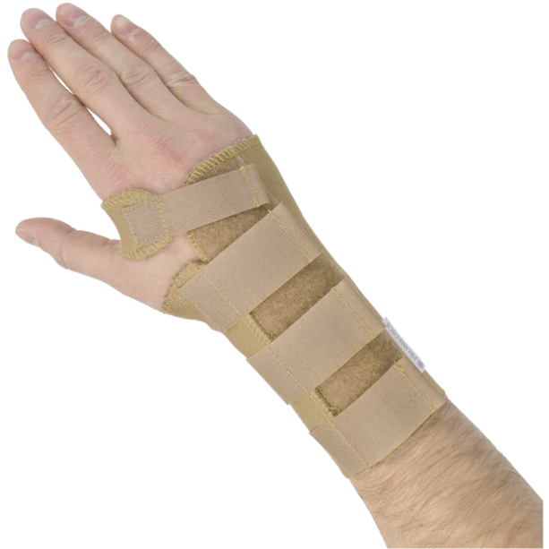 Wrightington Wrist Brace - Medium Left - Promedics